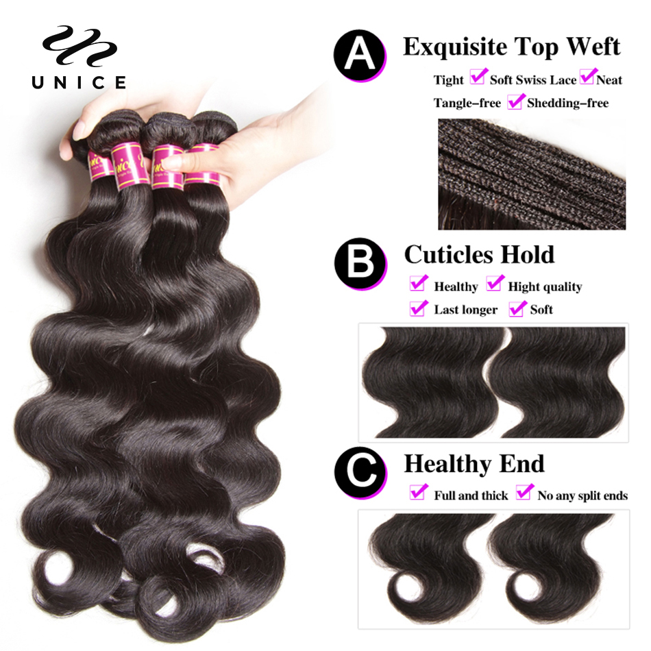 UNice Body Wave Paketleri Doğa - Sewing Lab incelemesi ve fiyatı